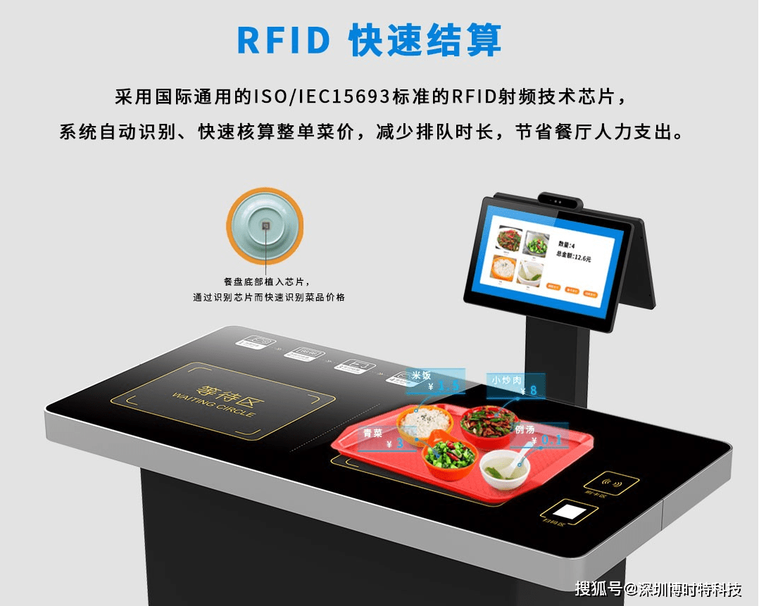 校園食堂結(jié)算設(shè)備選配指南 從痛點(diǎn)到實(shí)效的全面解析
