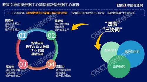 2022 ict深度觀察報(bào)告會(huì) 中國(guó)信通院李潔 多元異構(gòu)推動(dòng)算力基礎(chǔ)設(shè)施協(xié)同創(chuàng)新發(fā)展